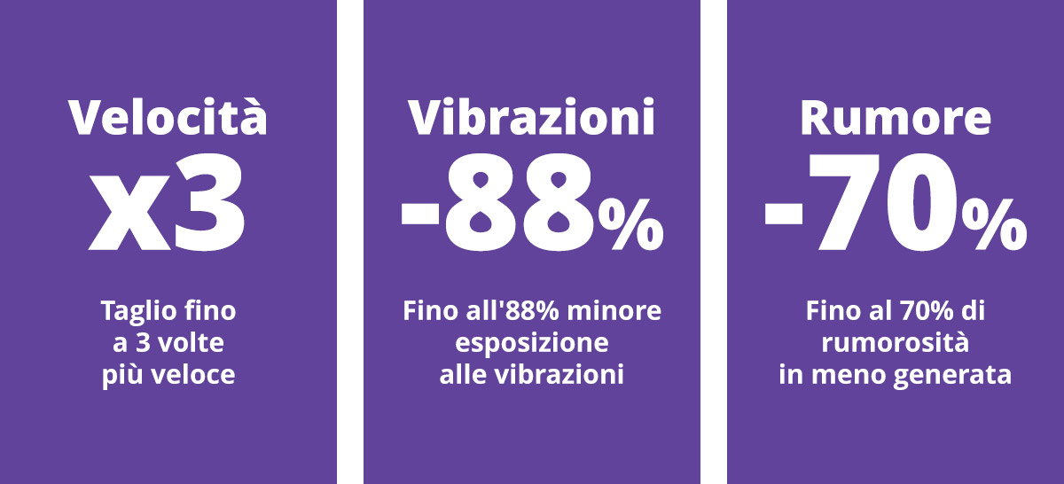 ANTINFORTUNISTICA 3m NOVARA