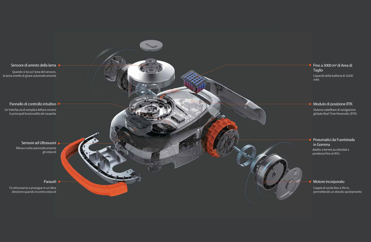 Rasaerba Navimow Novara